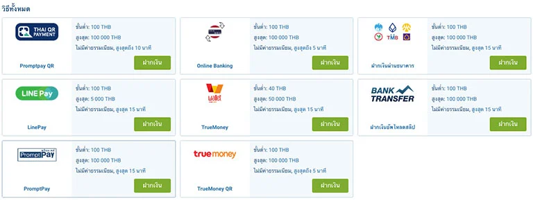 ช่องทางในการฝากเงิน บนเว็บพนัน 1xBet